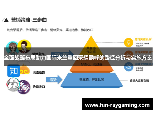 全面战略布局助力国际米兰重回荣耀巅峰的路径分析与实施方案