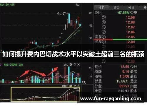 如何提升费内巴切战术水平以突破土超前三名的瓶颈