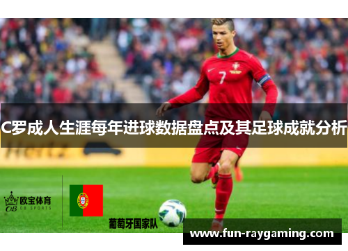 C罗成人生涯每年进球数据盘点及其足球成就分析