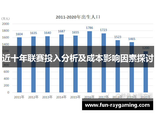 近十年联赛投入分析及成本影响因素探讨