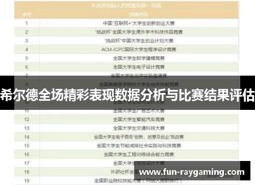 希尔德全场精彩表现数据分析与比赛结果评估