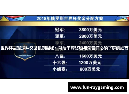 世界杯冠军球队奖励机制揭秘：背后丰厚奖励与荣誉你必须了解的细节