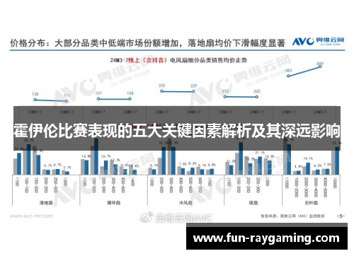 霍伊伦比赛表现的五大关键因素解析及其深远影响