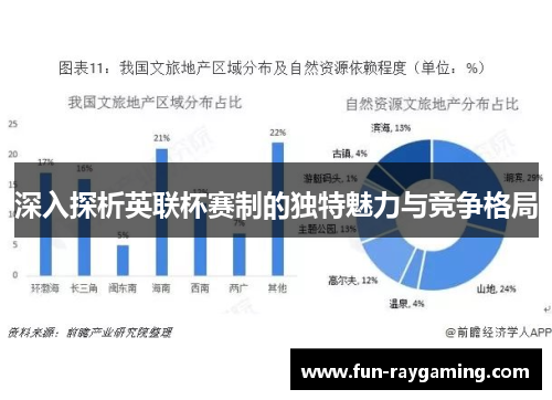深入探析英联杯赛制的独特魅力与竞争格局 深入探析英联杯赛制的独特魅力与竞争格局