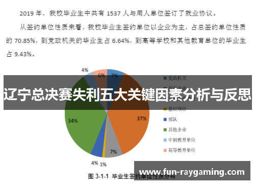 辽宁总决赛失利五大关键因素分析与反思