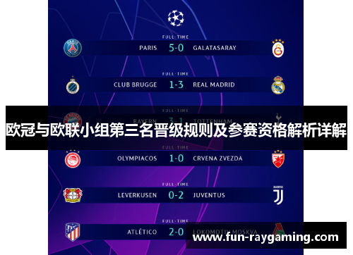 欧冠与欧联小组第三名晋级规则及参赛资格解析详解