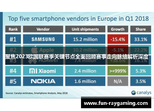 聚焦2023欧国联赛季关键节点全面回顾赛事走向脉络解析深度 聚焦2023欧国联赛季关键节点全面回顾赛事走向脉络解析深度