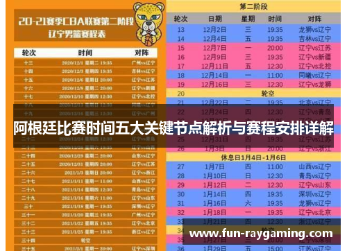 阿根廷比赛时间五大关键节点解析与赛程安排详解 阿根廷比赛时间五大关键节点解析与赛程安排详解