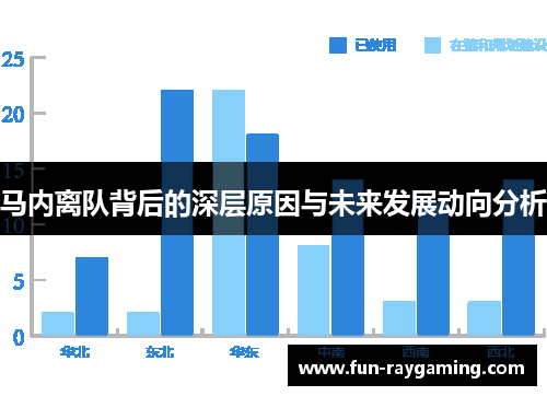 马内离队背后的深层原因与未来发展动向分析