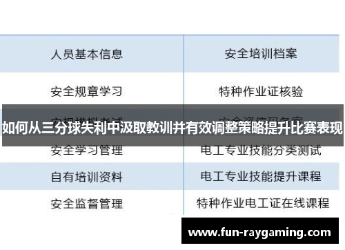 如何从三分球失利中汲取教训并有效调整策略提升比赛表现